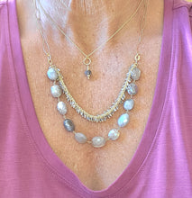 Load image into Gallery viewer, ☾ Lunar Layers ☾ (Gold)